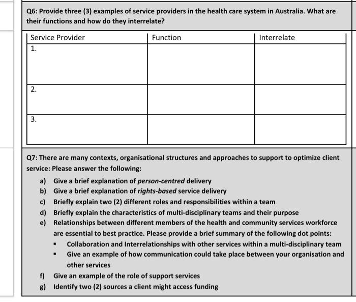 solved-q6-provide-three-3-examples-of-service-providers-chegg