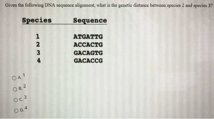 Solved The derived character (1) on the tree below is best | Chegg.com