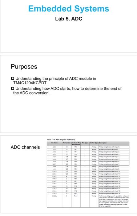 Embedded system lab homework, i will give thumbs up | Chegg.com