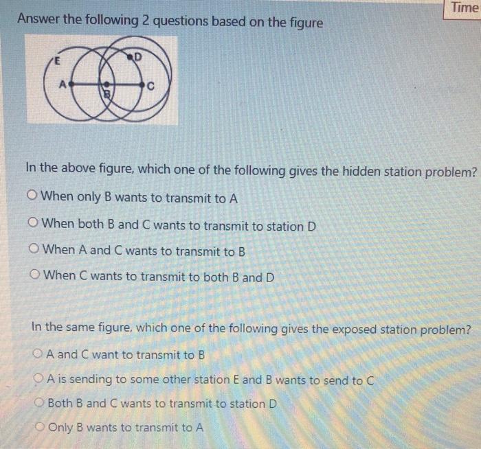 Solved Time Answer the following 2 questions based on the | Chegg.com