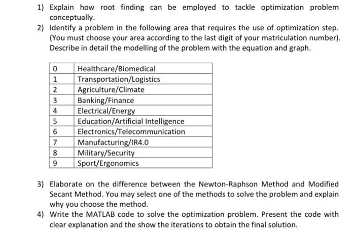 Solved 1) Explain how root finding can be employed to tackle | Chegg.com
