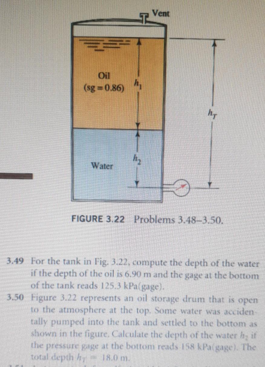 Solved Vent Oil (sg =0.86) h, h, ht, Water FIGURE 3.22 | Chegg.com