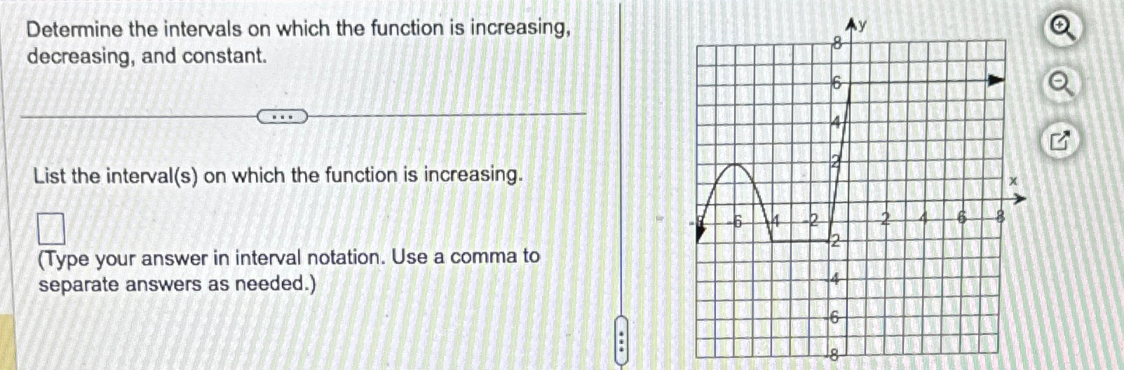 Solved Determine the intervals on which the function is | Chegg.com