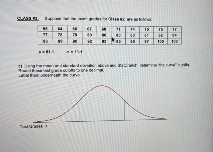 Solved Grading Using "The Curve" When Grading Using "the | Chegg.com