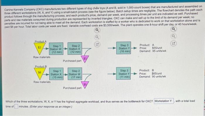 The Figure Below Details The Process Flow For Two | Chegg.com