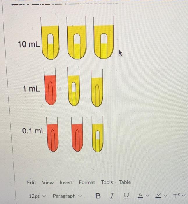 Solved What are the MPN code and index of the following | Chegg.com