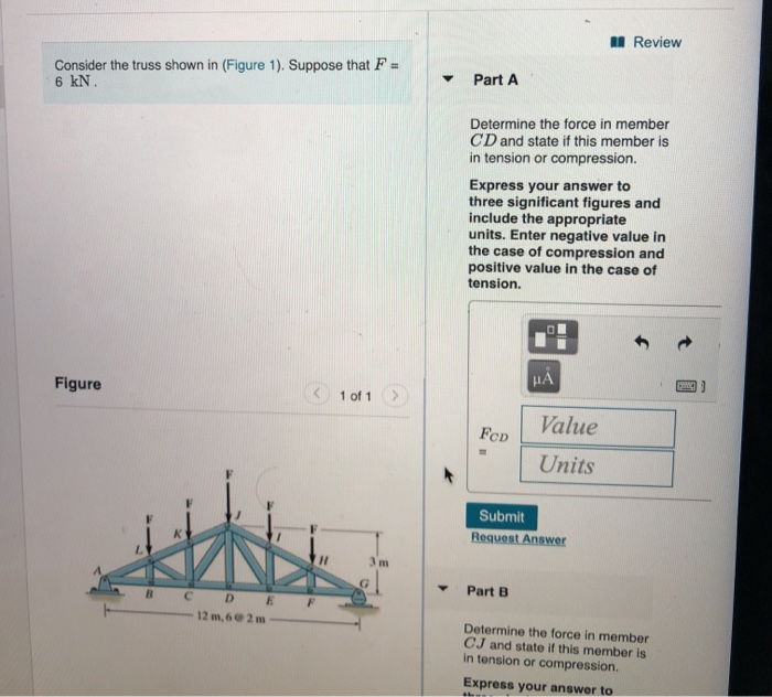 Solved Review Consider the truss shown in (Figure 1). | Chegg.com
