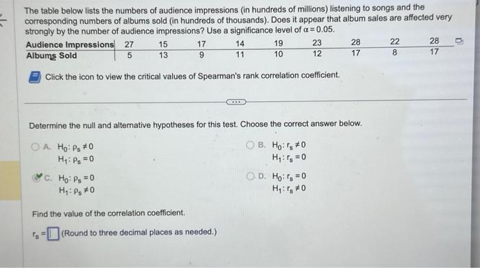 Solved The table below lists the numbers of audience | Chegg.com