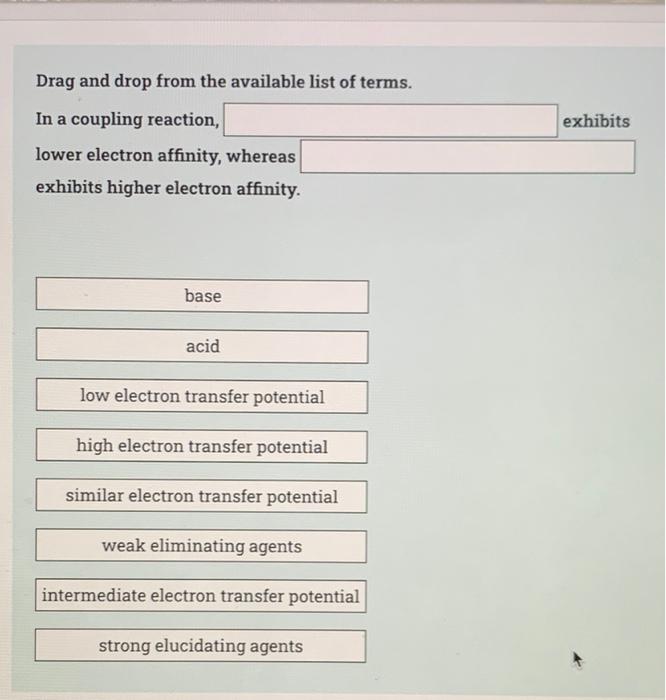 Solved Drag and drop from the available list of terms. In a | Chegg.com