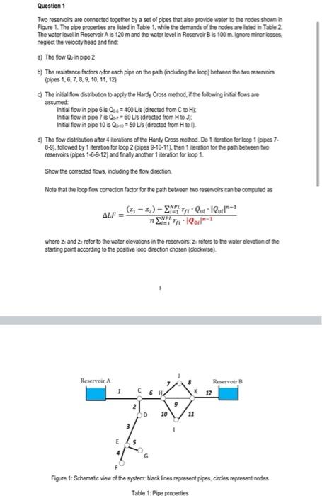 Solved Question 1 Two reservoirs are connected together by a | Chegg.com