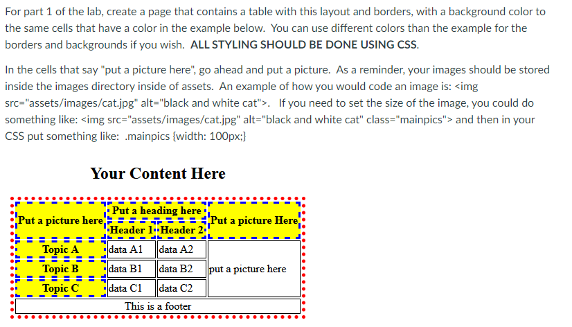 Create a page that contains a table with this layout | Chegg.com