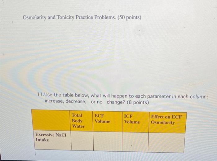 Solved Osmolarity and Tonicity Practice Problems. (50