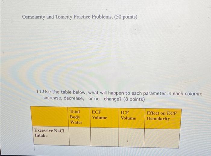 Solved Osmolarity And Tonicity Practice Problems Chegg Com