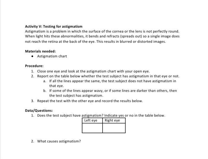 Why the Snellen Chart Fails with Certain Vision Problems