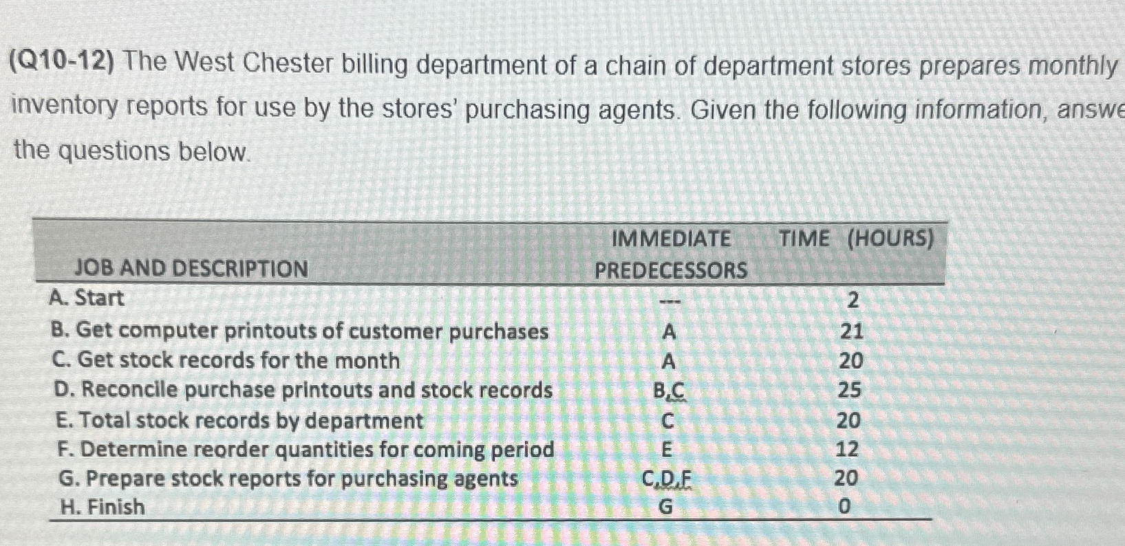 Solved (Q10-12) ﻿The West Chester billing department of a | Chegg.com