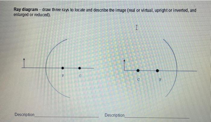 Solved ray diagram: draw three rays to locate and describe | Chegg.com