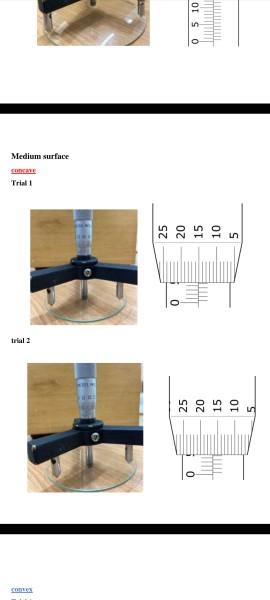 Solved 3. Data: A. Determining the zero of the spherometer | Chegg.com