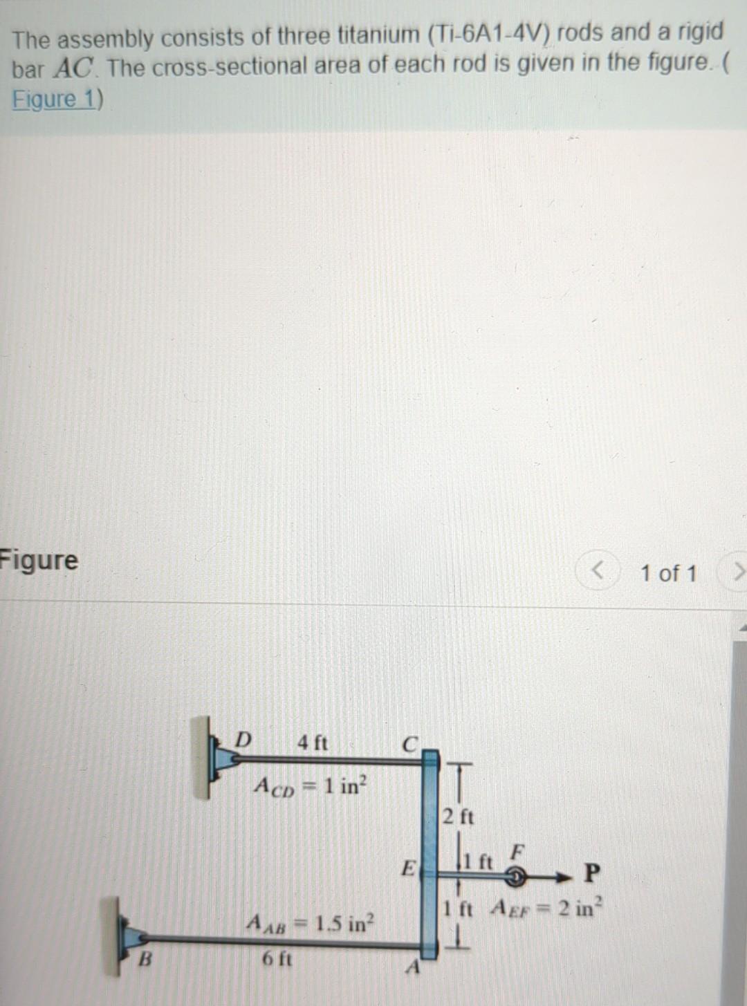 Solved The assembly consists of three titanium (Ti-6A1-4V) | Chegg.com