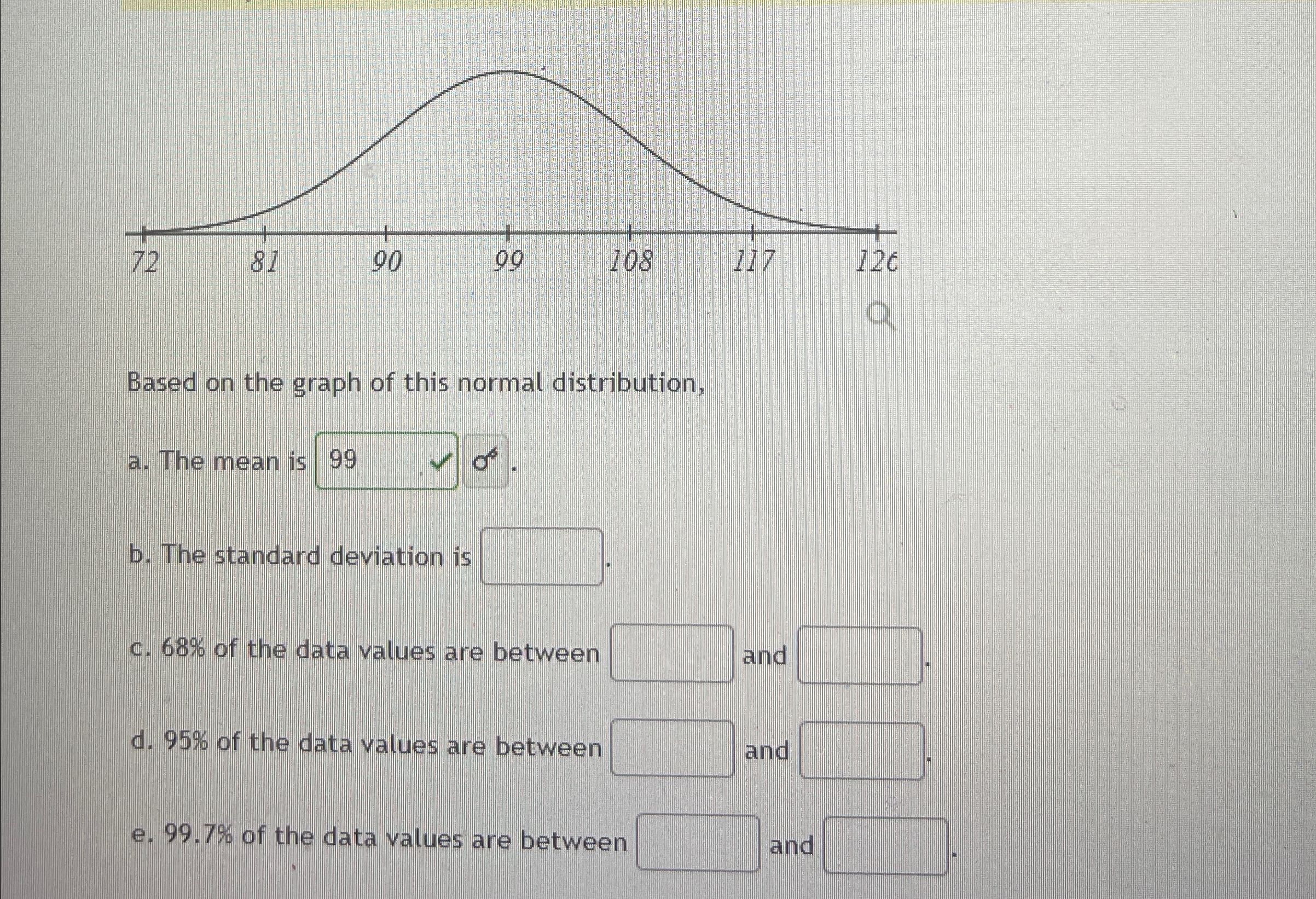 Solved Based on the graph of this normal distribution,a. | Chegg.com