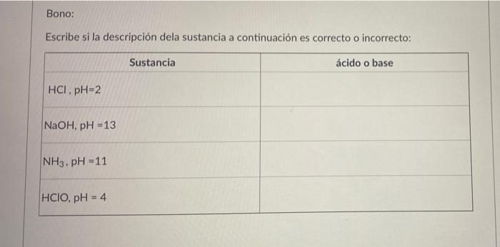 Bono: Escribe si la descripción dela sustancia a continuación es correcto o incorrecto: Sustancia ácido o base HCI. pH=2 NaOH