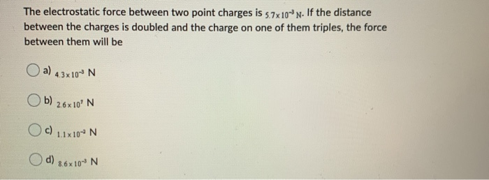 Solved The Electrostatic Force Between Two Point Charges Is | Chegg.com