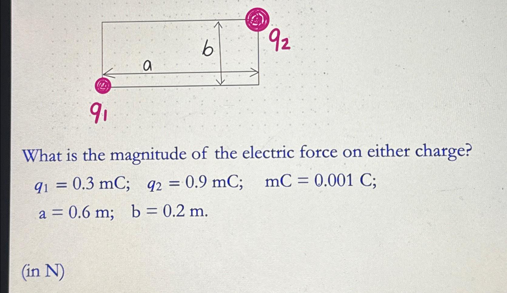Solved What is the magnitude of the electric force on either | Chegg.com