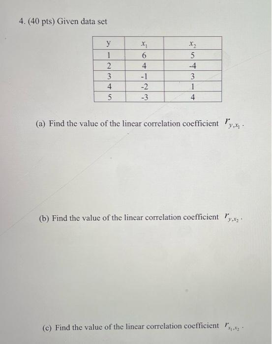 Solved 4. (40 pts) Given data set (a) Find the value of the | Chegg.com