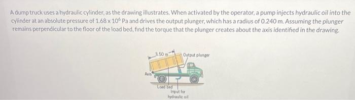 Solved A dump truck uses a hydraulic cylinder, as the | Chegg.com