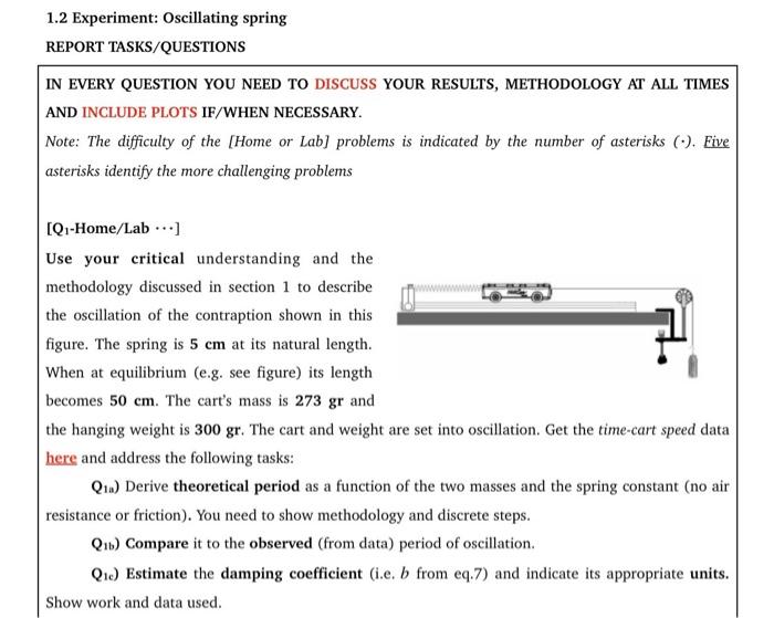 Solved 1.2 Experiment Oscillating spring REPORT