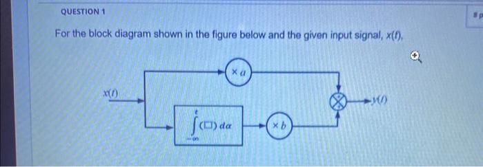For the block diagram shown in the figure below and | Chegg.com