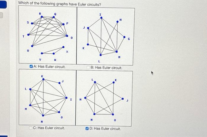 Solved Which Of The Following Graphs Have Euler Circuits? T | Chegg.com