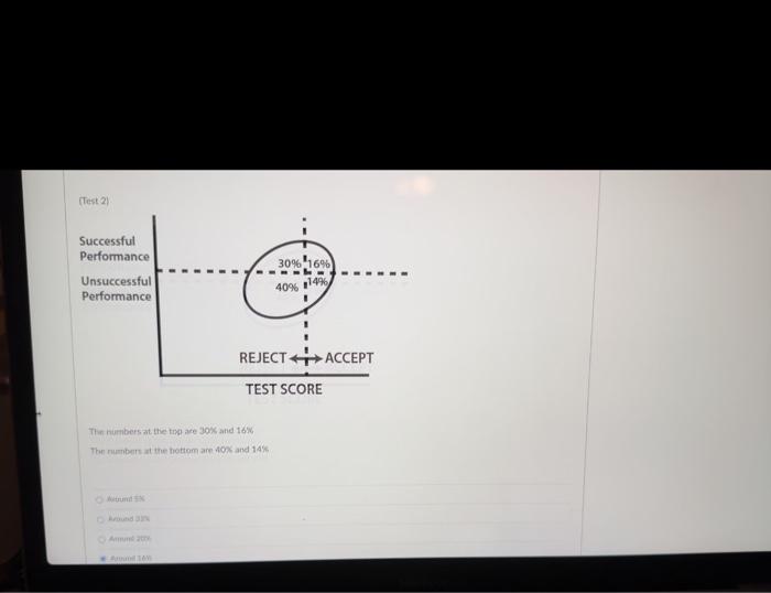 Solved The next two questions refer to the figures shown | Chegg.com