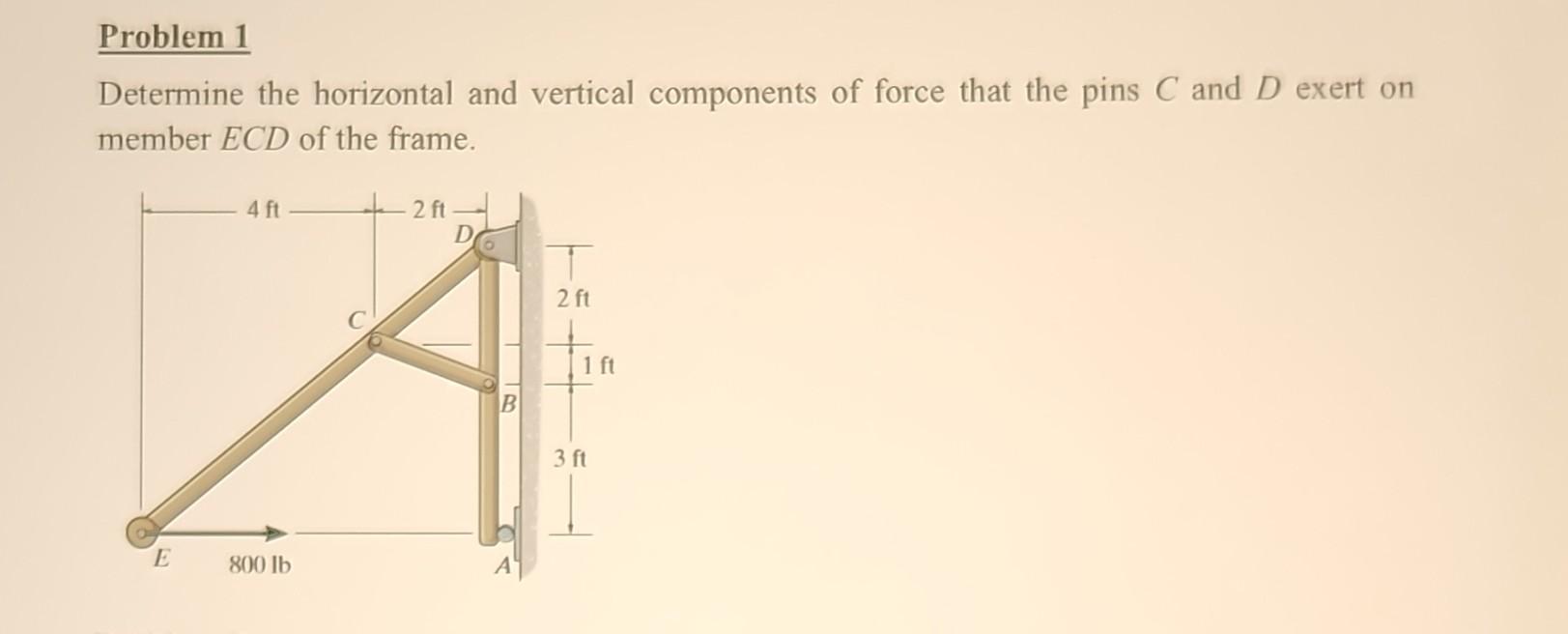 Solved Problem 1 Determine the horizontal and vertical | Chegg.com