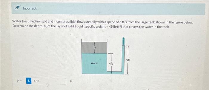 Solved Water (assumed inviscid and incompressible) flows | Chegg.com