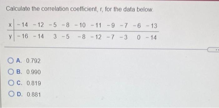 Solved Calculate the correlation coefficient, r, for the | Chegg.com