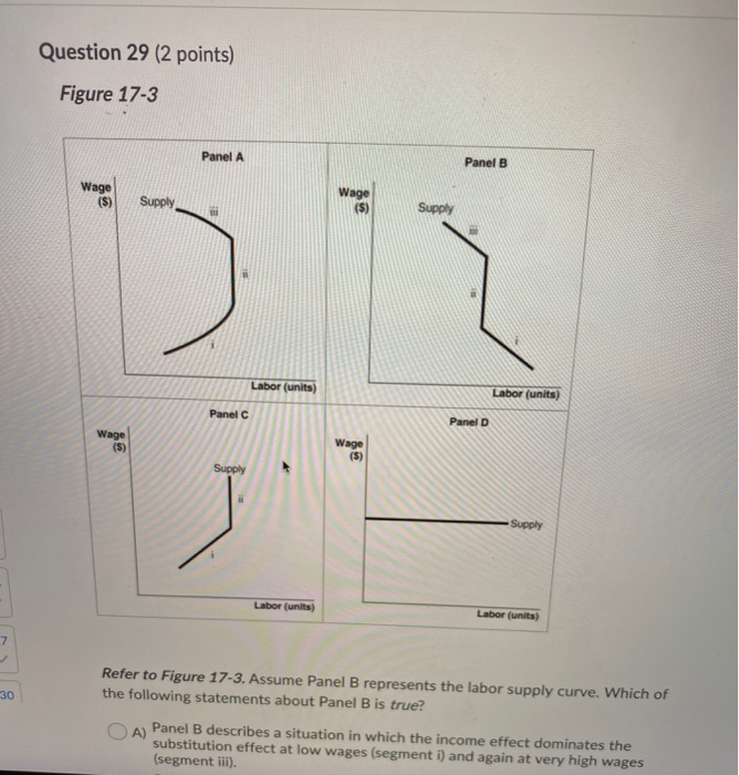 Solved Question 5 (2 points) Article Summary In the past | Chegg.com