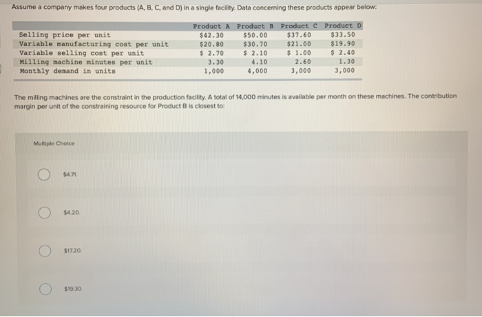 Solved Assume a company makes four products (A, B, C, and D) | Chegg.com