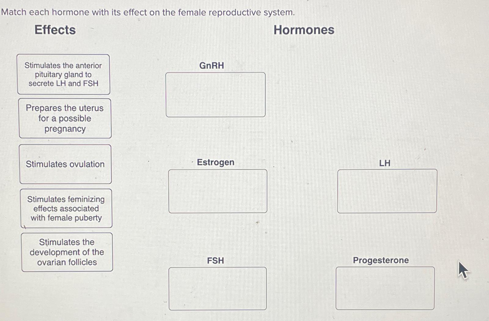 Solved Match Each Hormone With Its Effect On The Female 