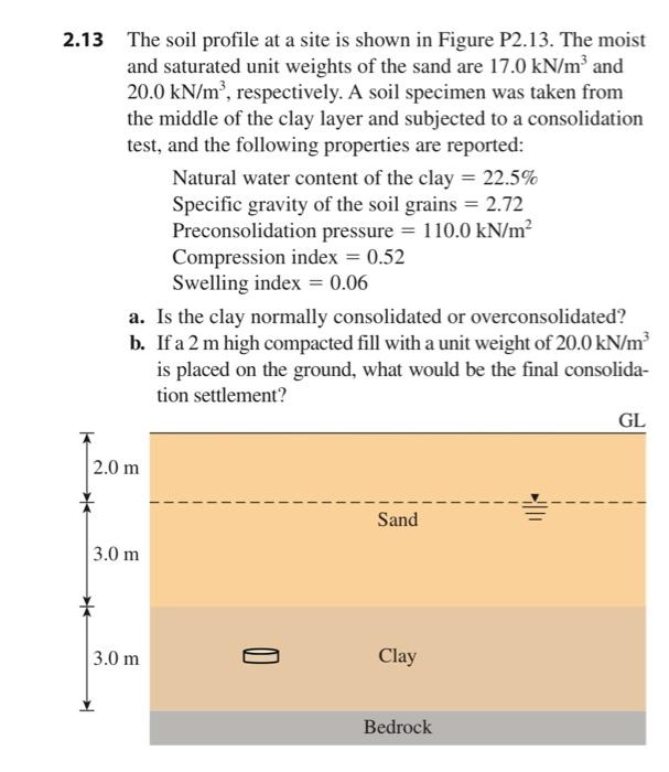 Solved 13 The soil profile at a site is shown in Figure | Chegg.com