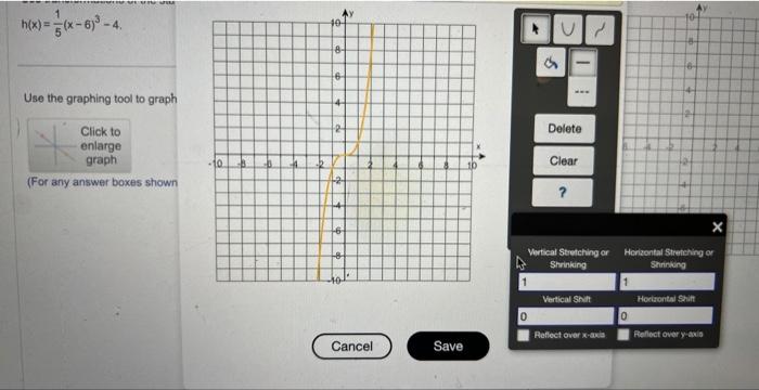 Solved he bar graph shows the wage gap between men and women | Chegg.com
