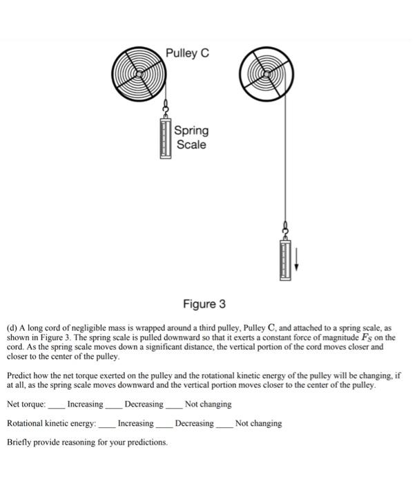 Solved Pulley A Pulley B Spring Spring Scale Scale Figure 1