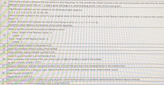 Solved 20 Find shortest distance between the two words in a | Chegg.com