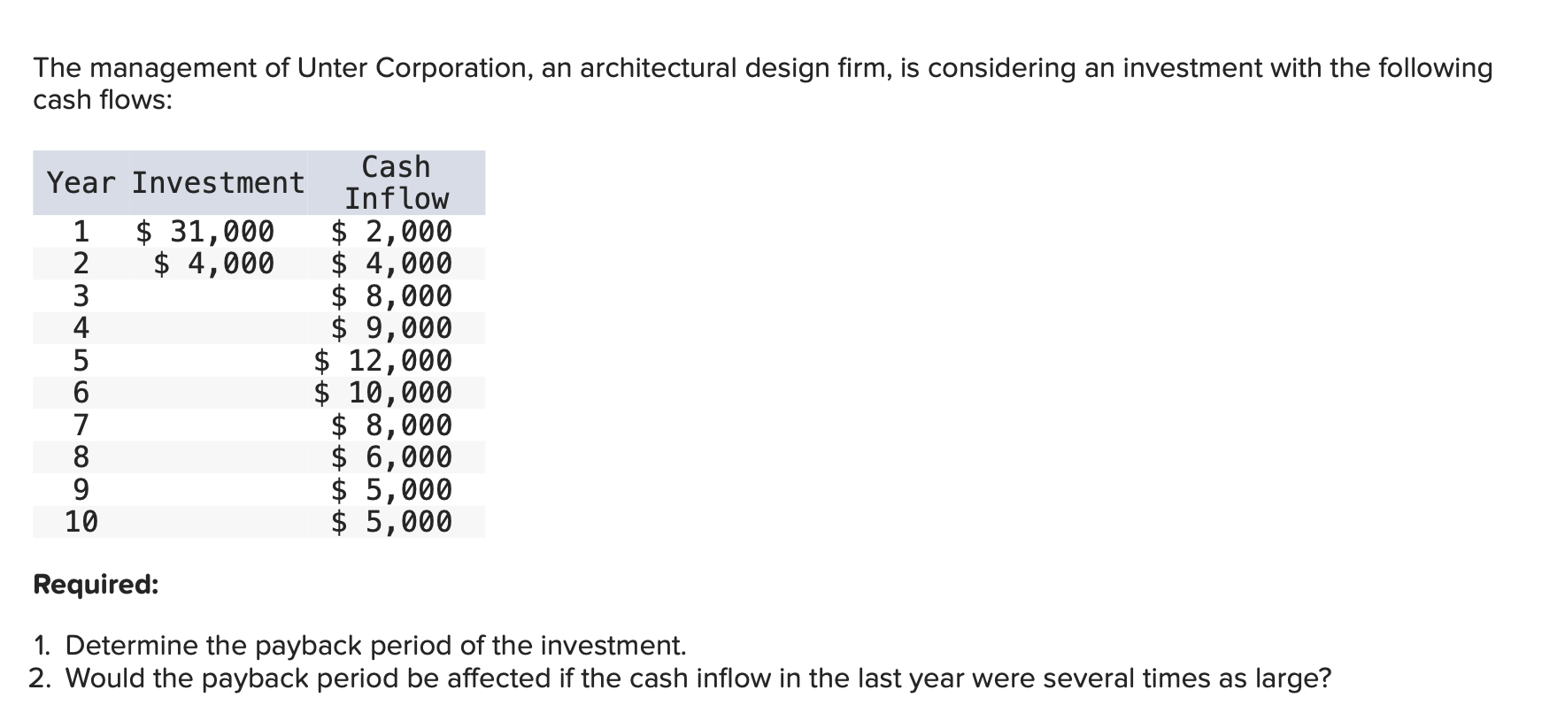 solved-the-management-of-unter-corporation-an-architectural-chegg