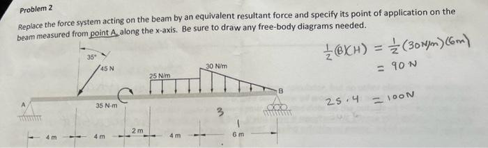 Solved Replace The Force System Acting On The Beam By An | Chegg.com