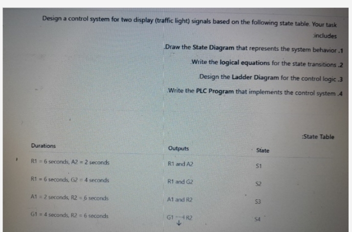 Design a control system for two display (traffic | Chegg.com