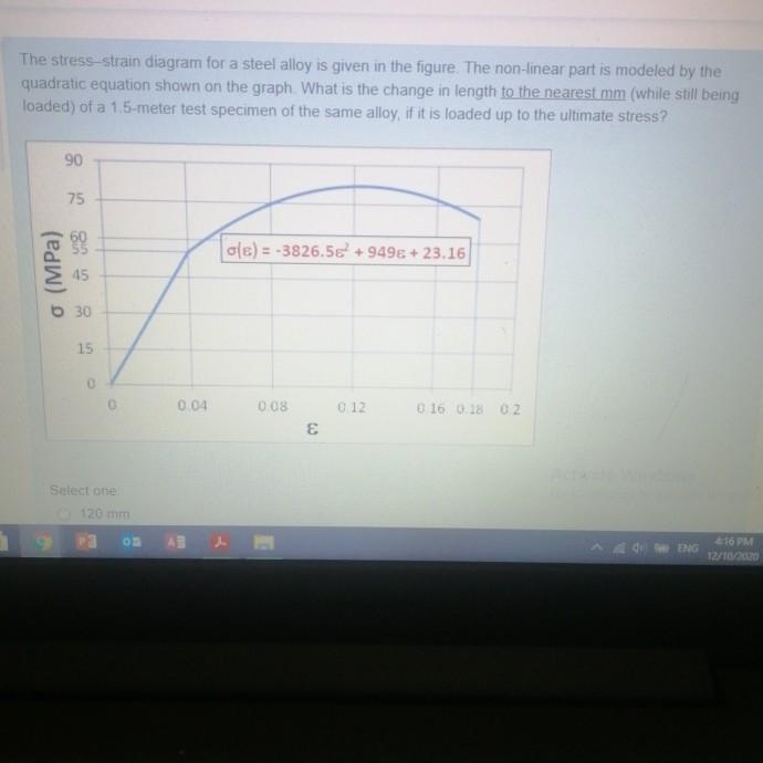 Solved The stress-strain diagram for a steel alloy is given | Chegg.com