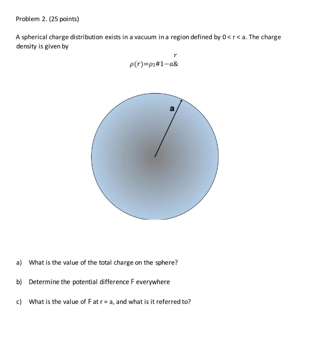 Solved Need Solution Of Problem 2 Please Mention All Part Chegg Com