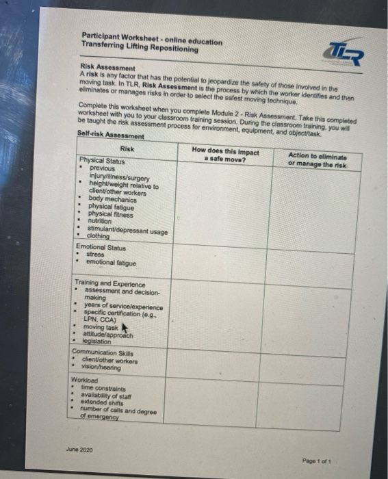 Participant Worksheet online education Transferring