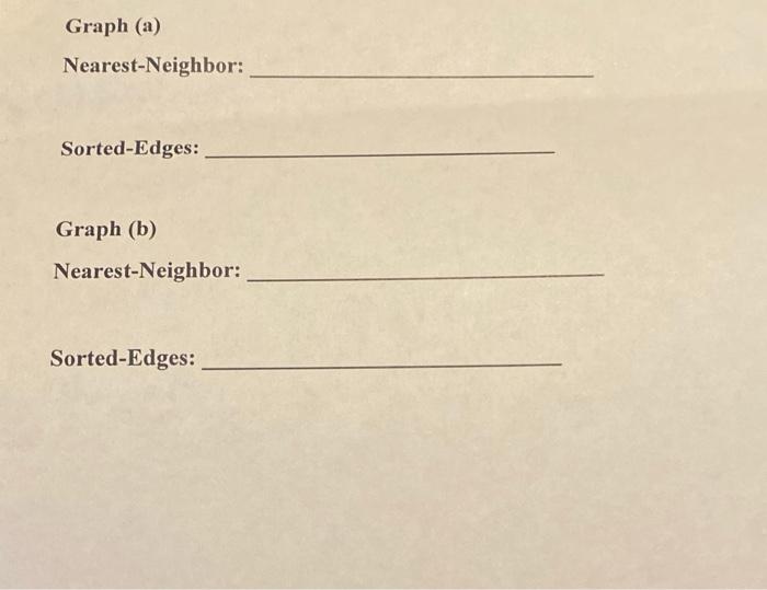 Solved For the two complete graphs that follow, find the | Chegg.com