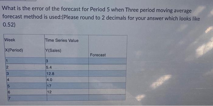 Solved What is the error of the forecast for Period 5 when | Chegg.com